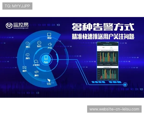 智能化运维体系构建,降低直播故障风险 智能化运维体系构建,降低直播故障风险